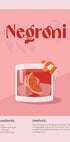 Negroni Cocktail Plakat - Posterbox.no