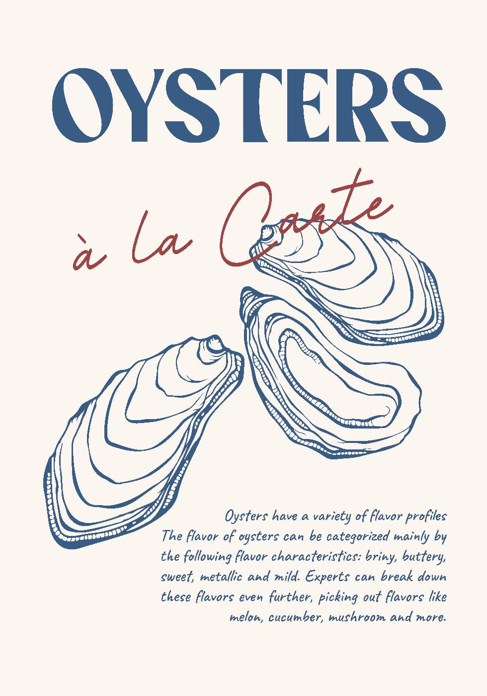 Oysters Plakat - Posterbox.dk
