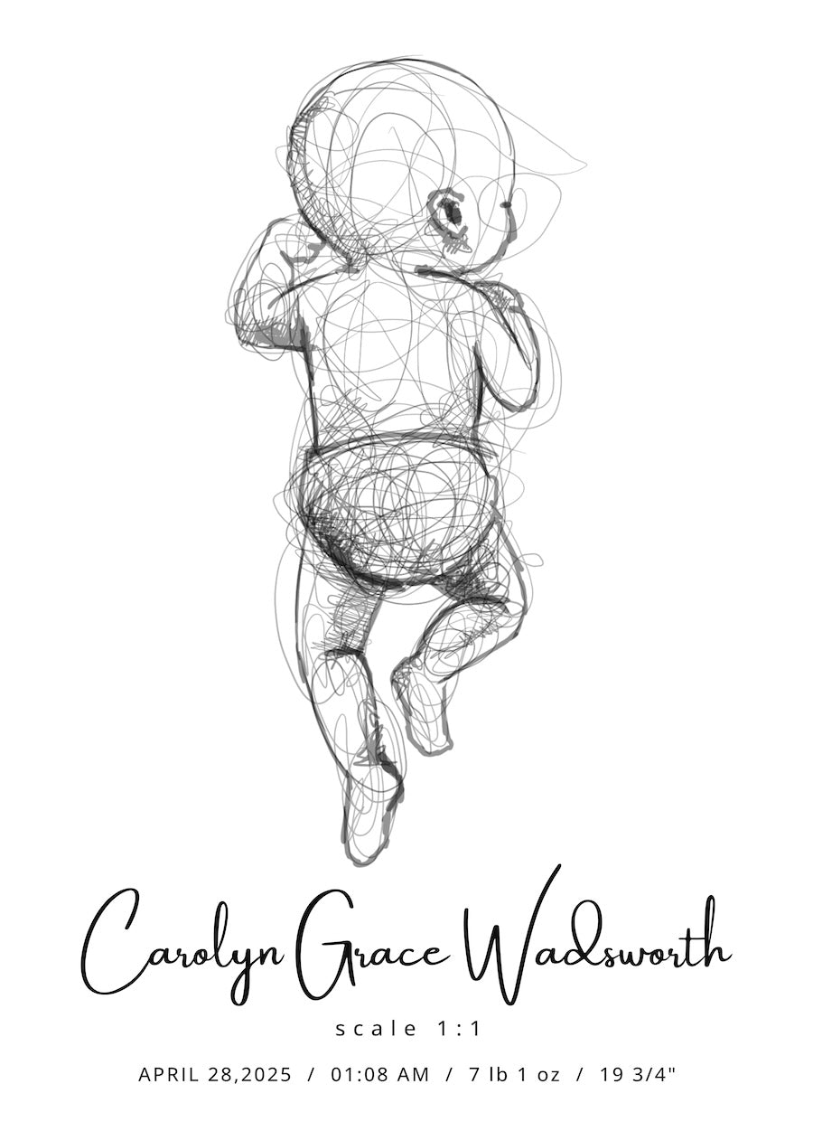 Personlig Fødselsplakat Plakat