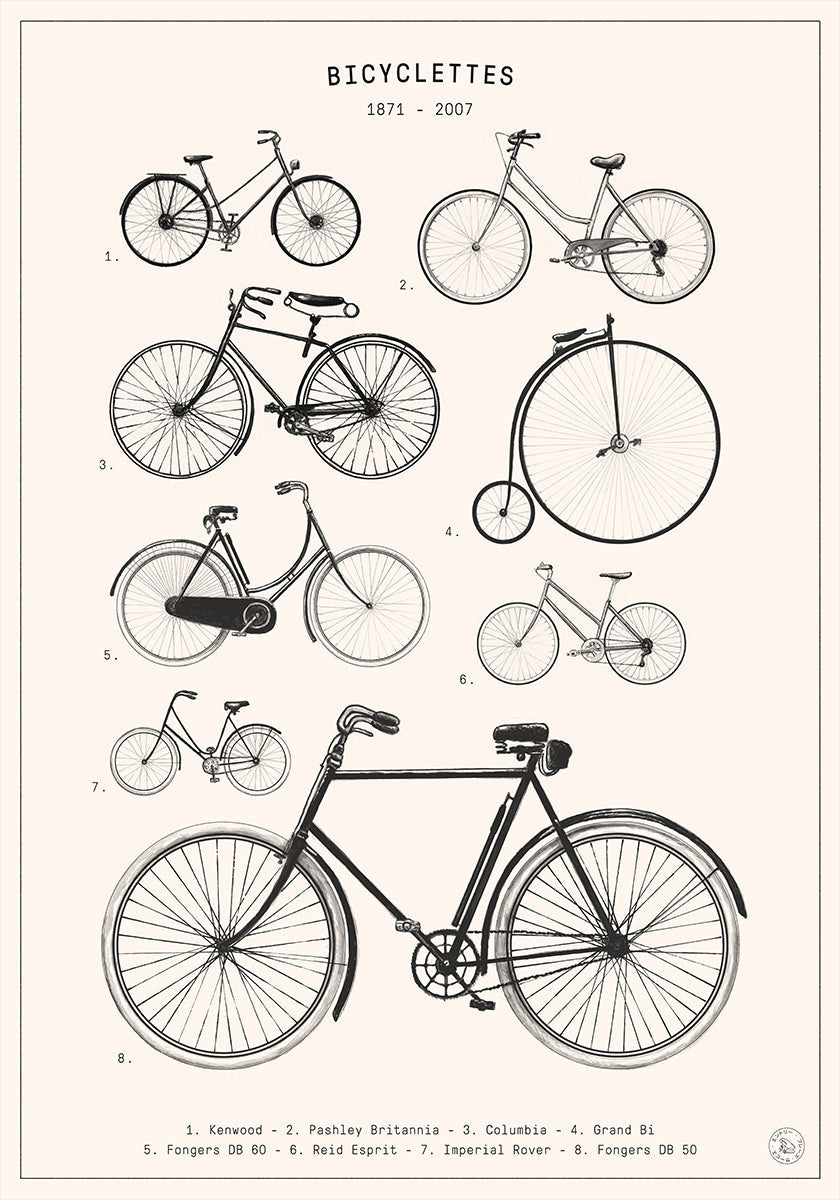 Bicyclettes Plakat