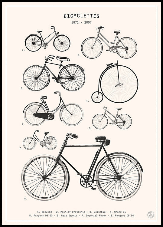 Bicyclettes Plakat