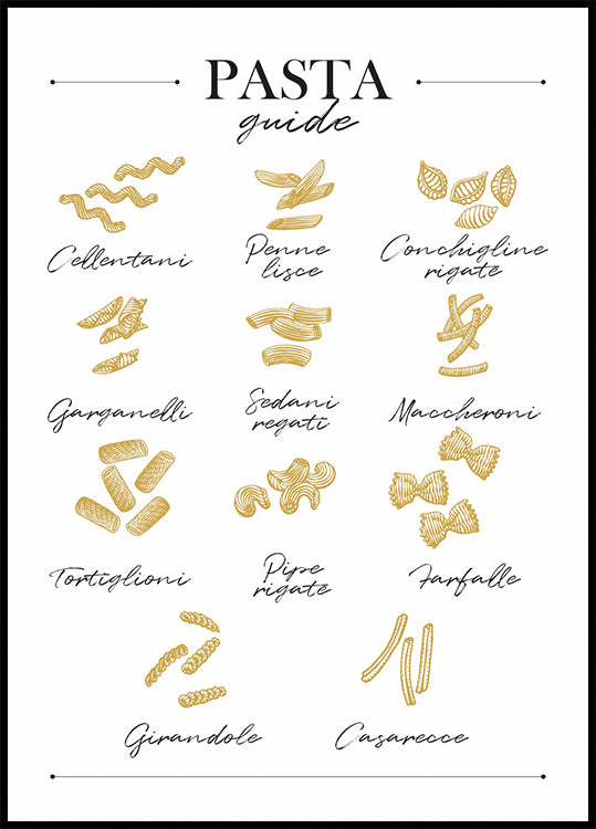 Pasta Guide Plakat - Posterbox.dk