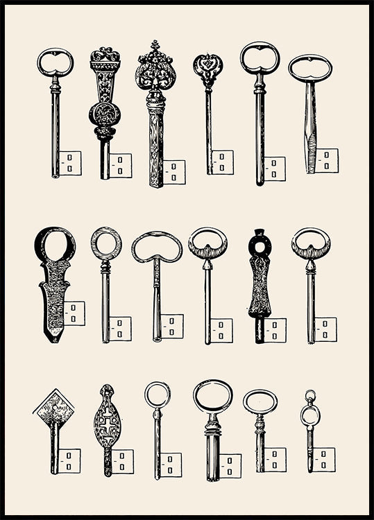 Usb Keys Plakat