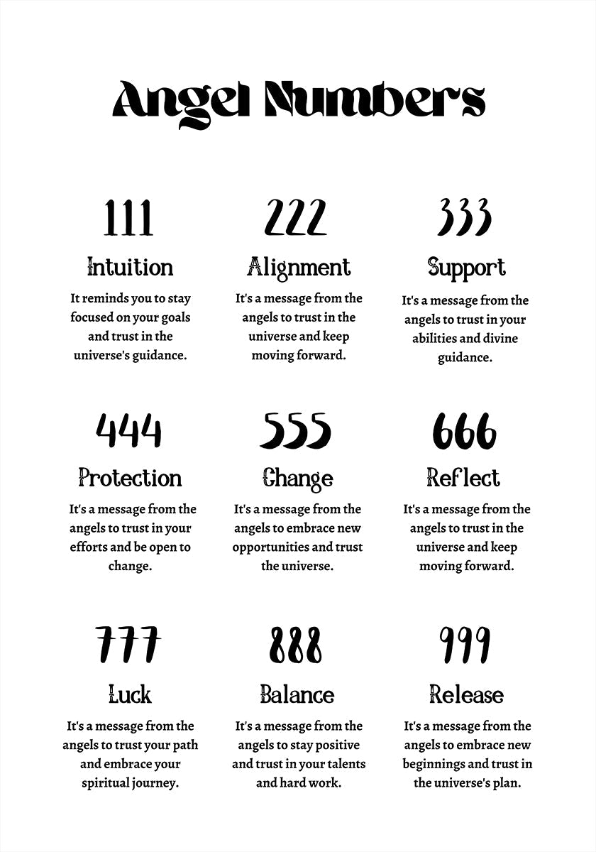 Angel Numbers Plakat - Posterbox