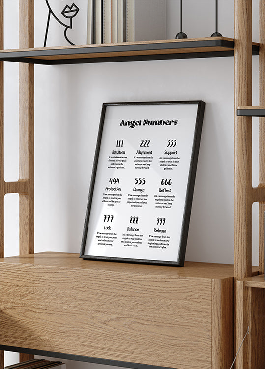 Angel Numbers Plakat - Posterbox