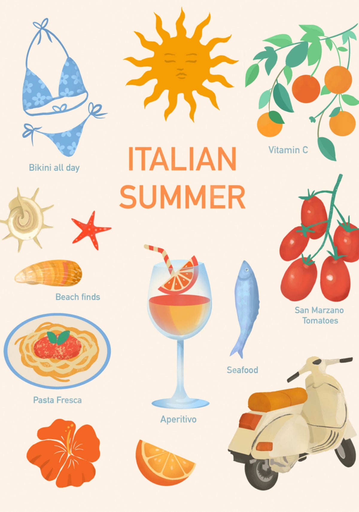 Italian Summer - Posterbox