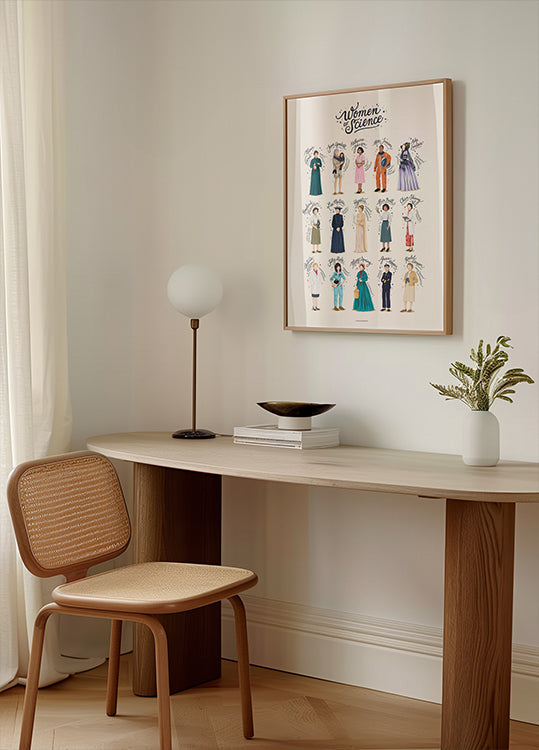 Women of Science Plakat