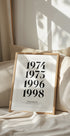 Birth Year Plakat - Posterbox.dk