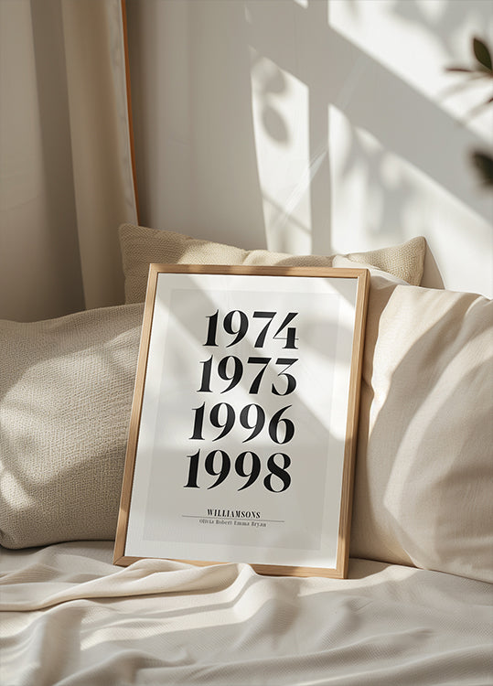 Birth Year Plakat - Posterbox.dk