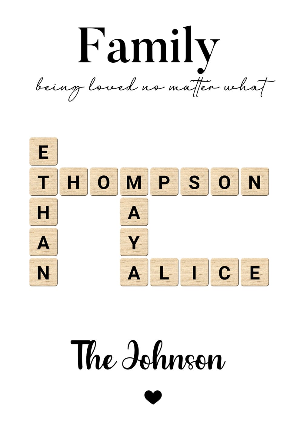 Connected Hearts, A Family Name Puzzle of Love Plakat - Posterbox.dk