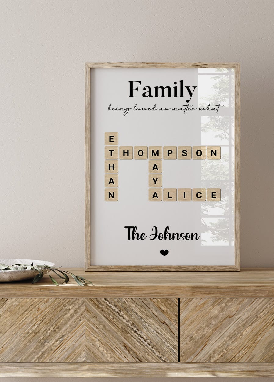 Connected Hearts, A Family Name Puzzle of Love Plakat - Posterbox.dk