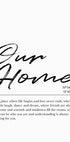 Custom Home Coordinates Plakat - Posterbox.dk