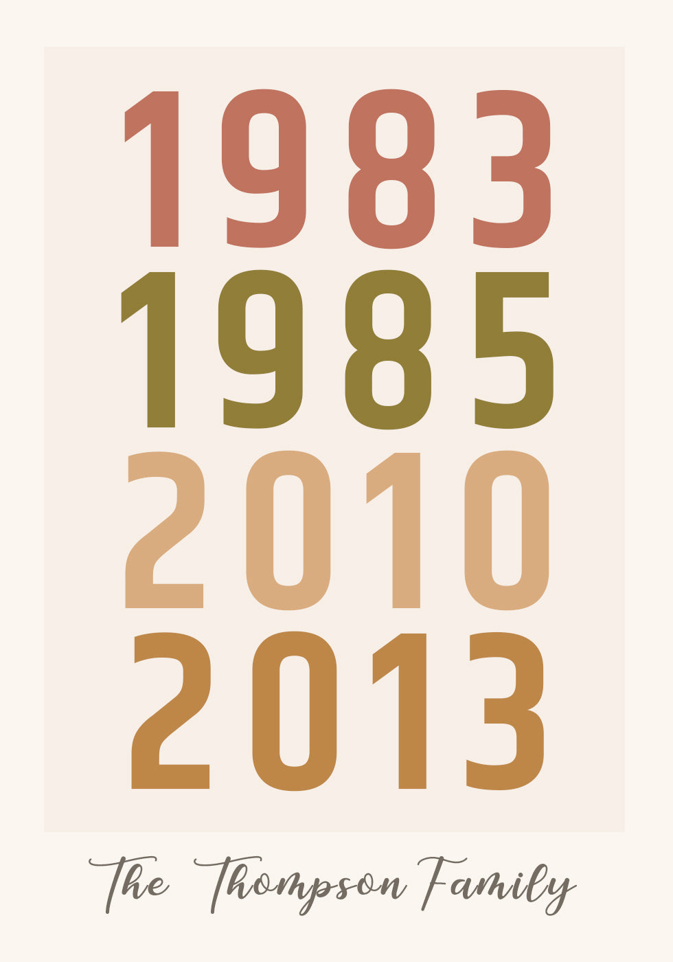 Family Birth Year Plakat - Posterbox.dk