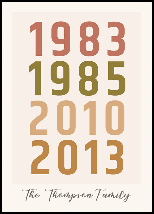 Family Birth Year Plakat - Posterbox.dk