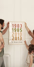 Family Birth Year Plakat - Posterbox.dk