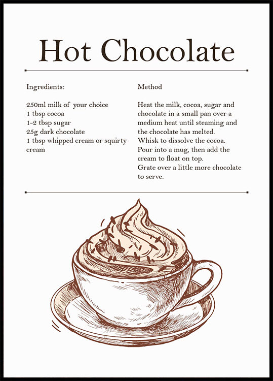 Hot Chocolate Recipe Plakat - Posterbox.dk