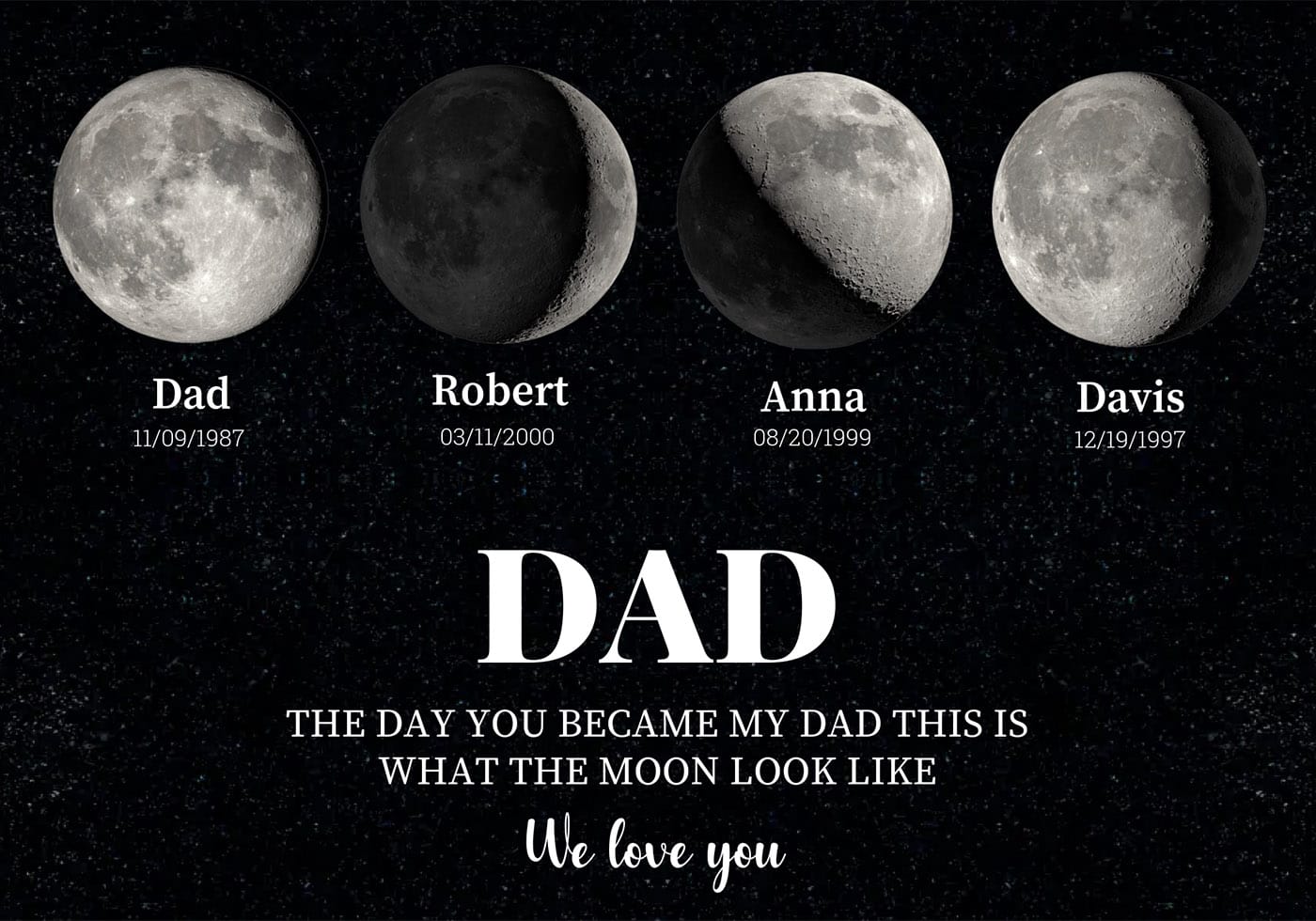 Our Moon Phases, Custom Dad Plakat - Posterbox.dk