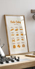 Pasta Cooking Guide Plakat - Posterbox.dk