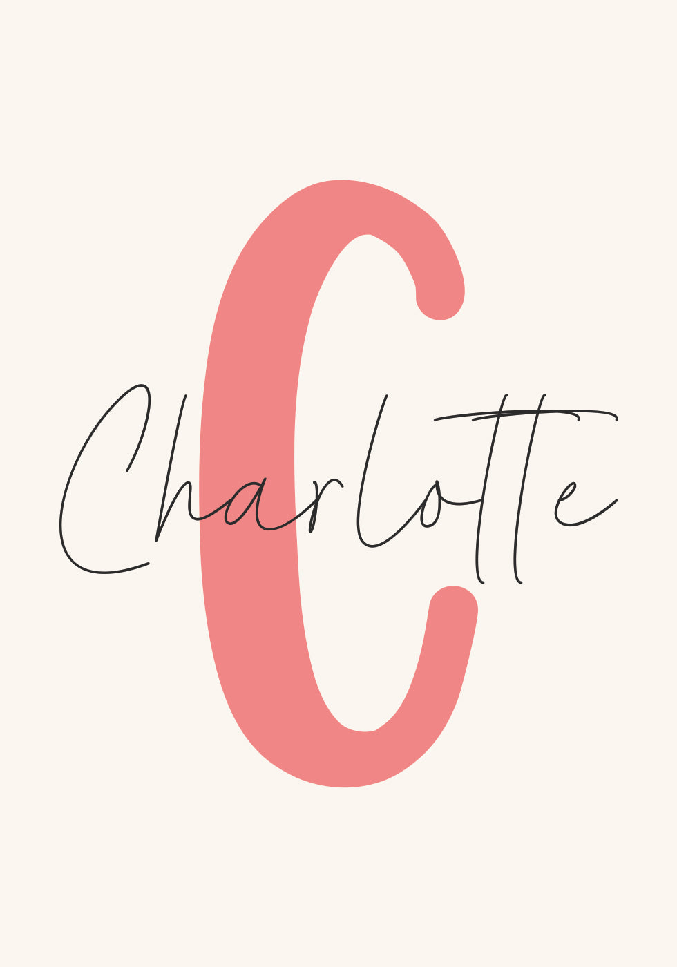 Personalized Name and Initial Plakat - Posterbox.dk