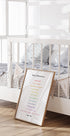Children's affirmations emotions print 3 Plakat - Posterbox