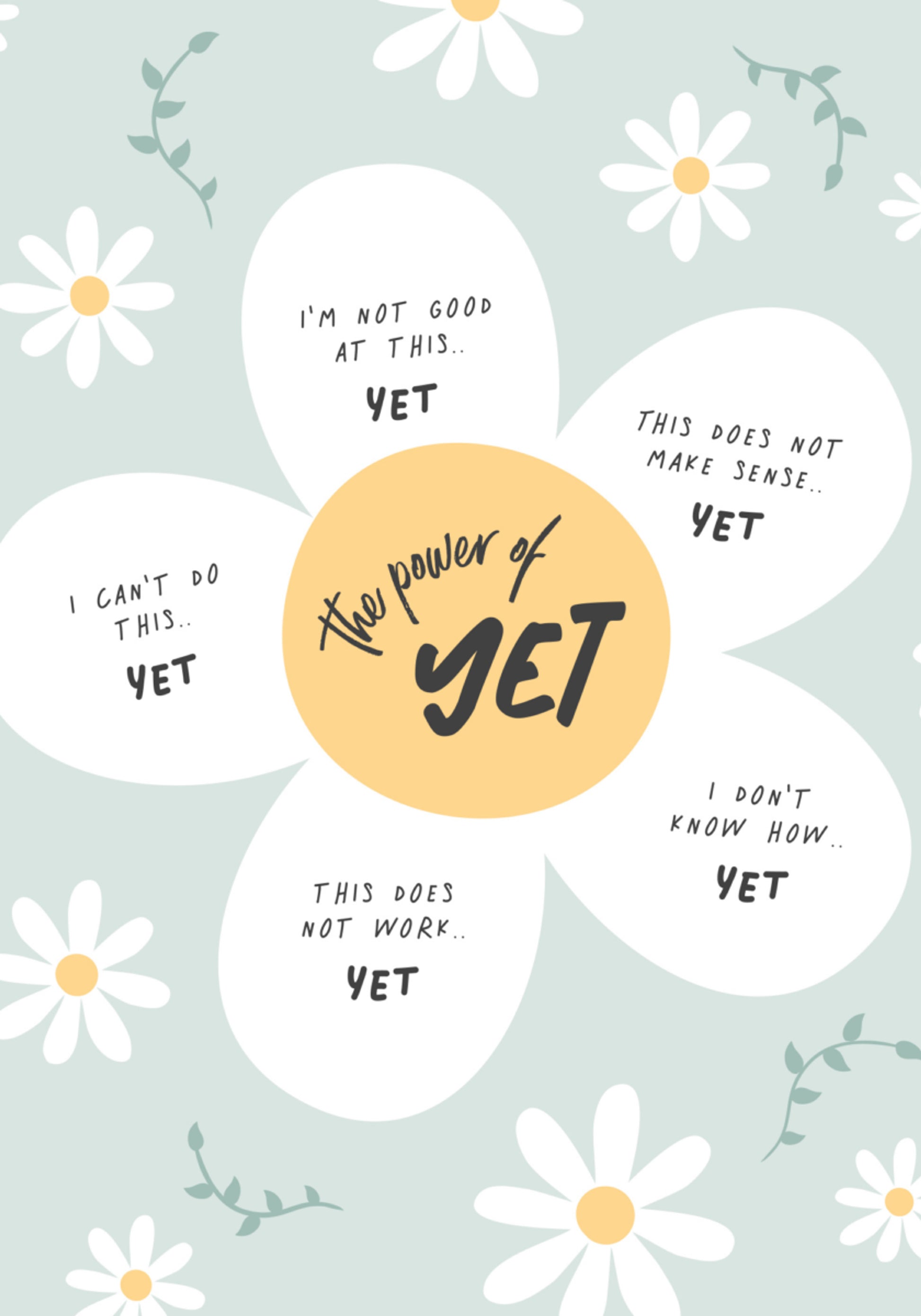 The Power Of Yet Daisy